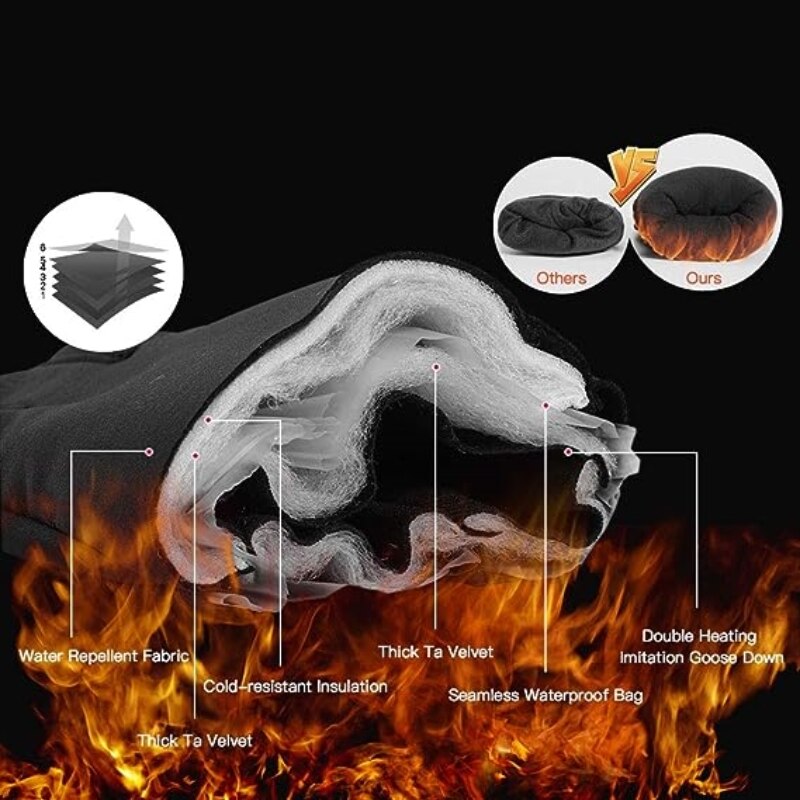 Winter Warm Gloves Men Women T - Leather Driving Glove avis et prix