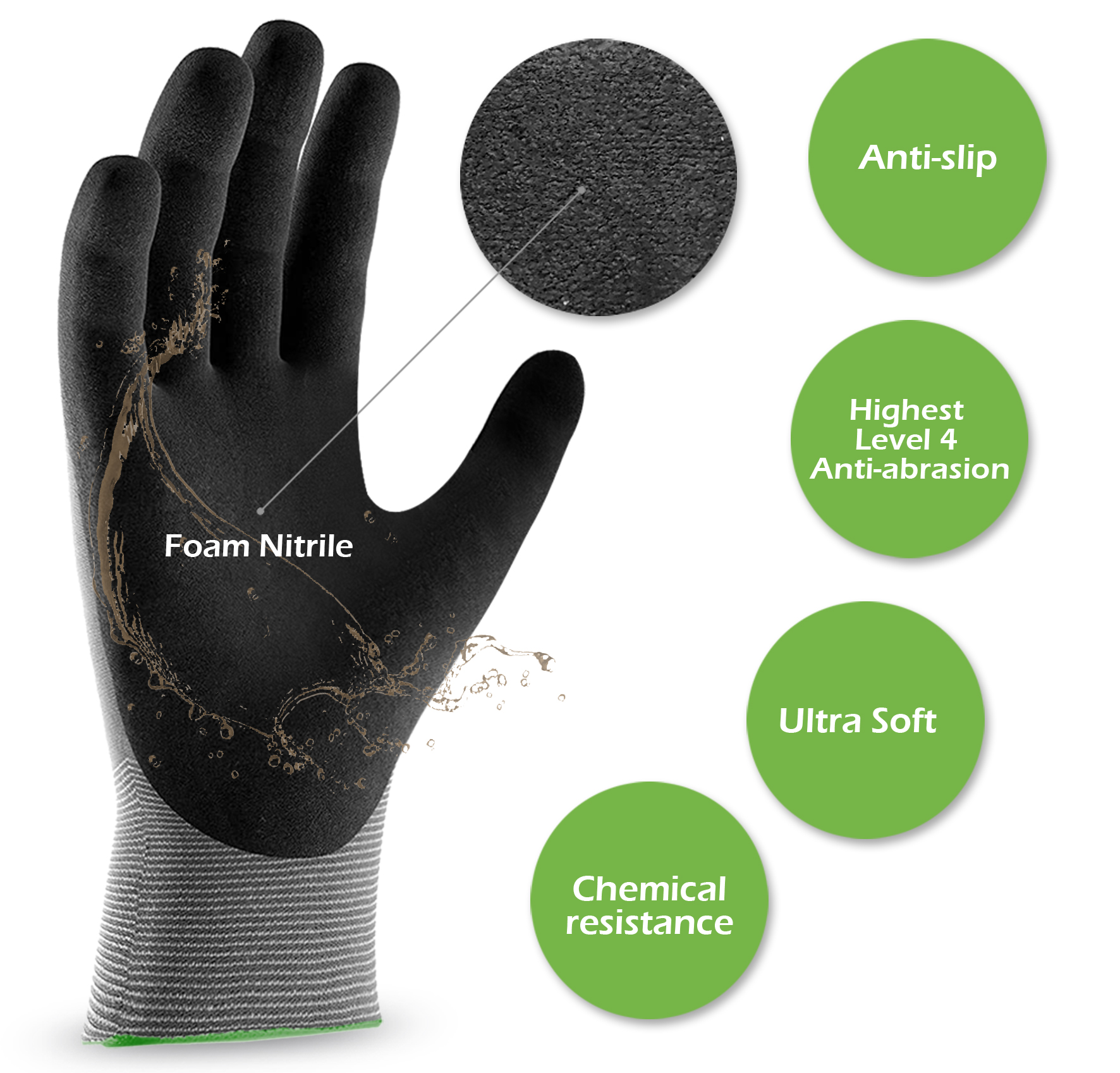 1pc Quick Water Repellent Nylo - Nitrile Mechanic Glove avis et prix